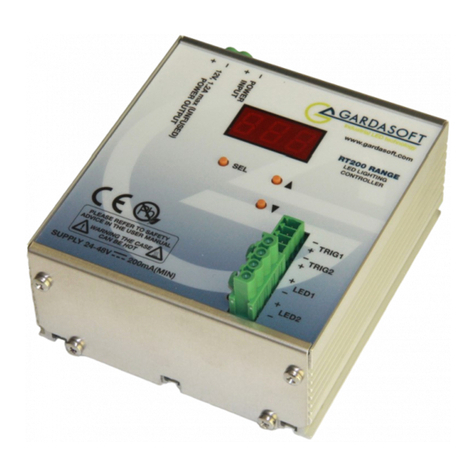 GARDASOFT RT 20 Series user manual
