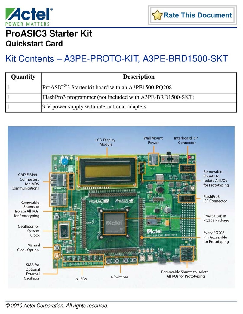 Actel ProASIC 3 Quick start card