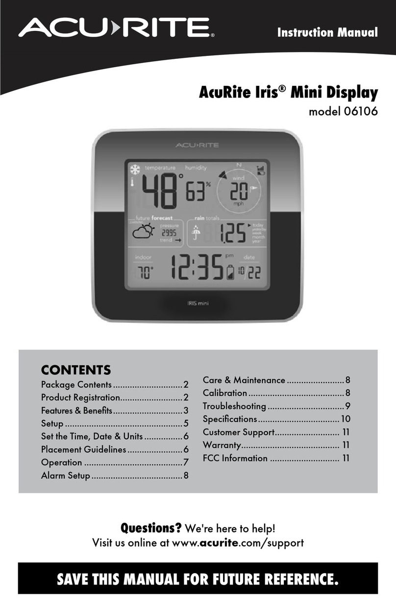 ACU-RITE Iris 06106 instruction manual
