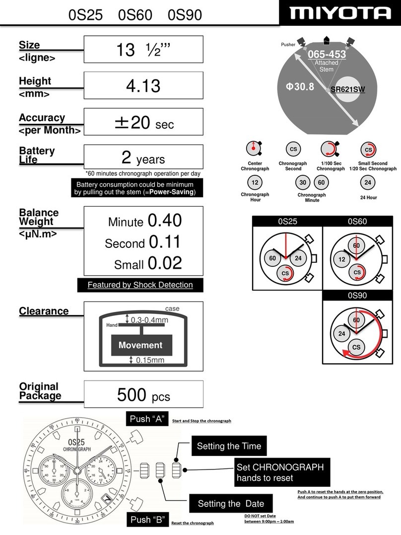 Citizen 0S60 User manual