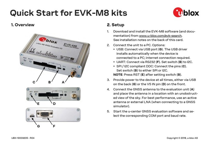 Ublox EVK-M8 User manual Ublox EVK-M8 User manual