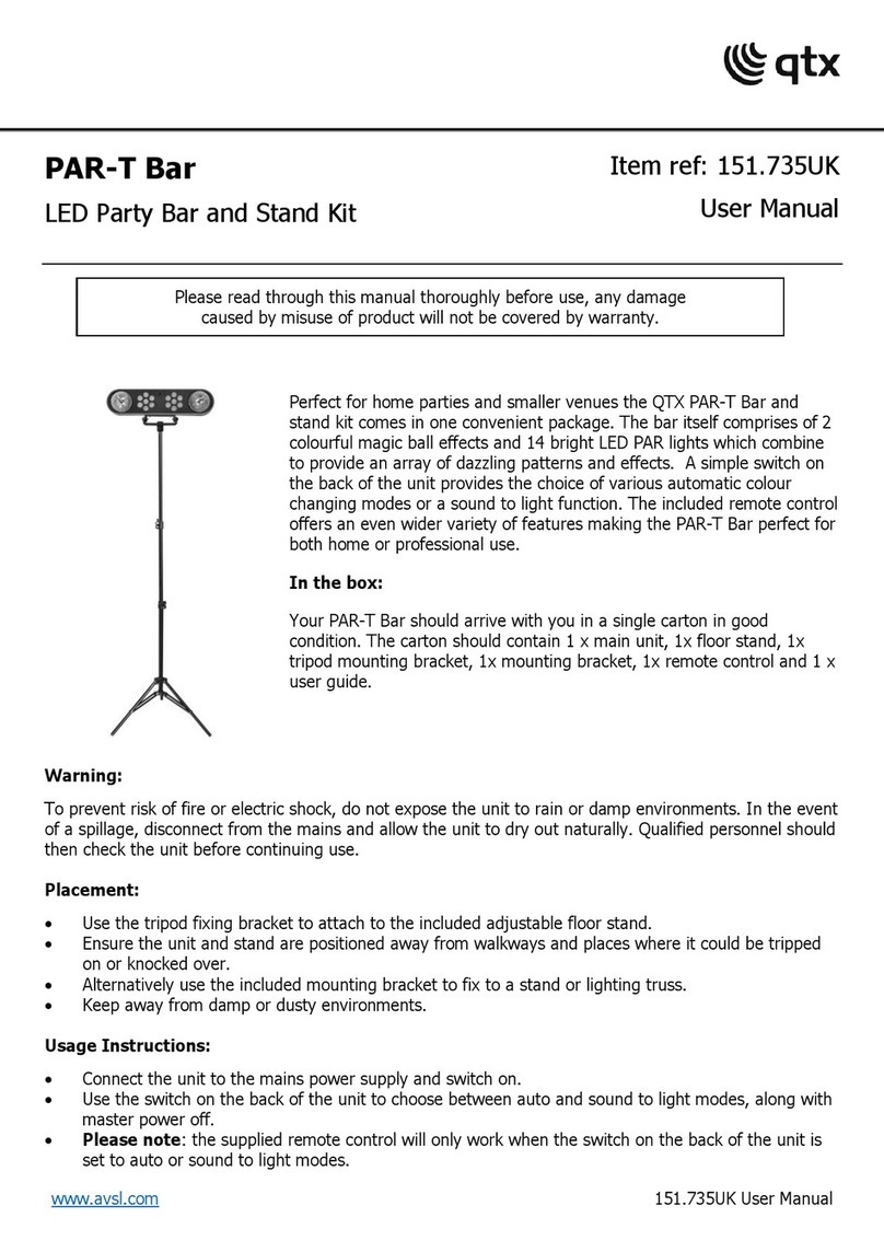 Qtx PAR-T Bar user manual