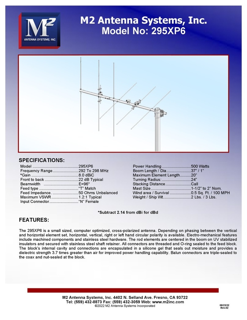 M2 Antenna Systems 295XP6 User manual M2 Antenna Systems 295XP6 User manual