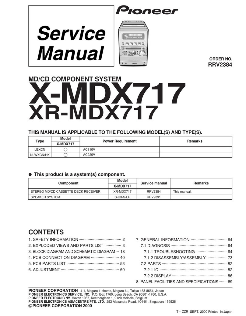 Pioneer X-MDX717 Service manual