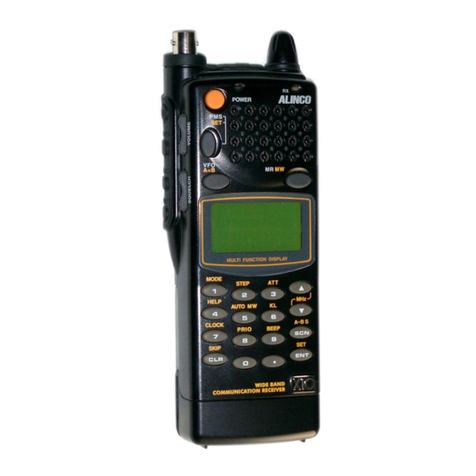 Alinco DJ-G5 User manual