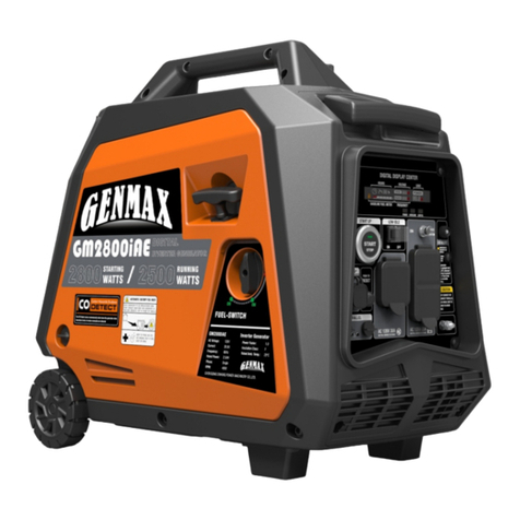 GENMAX GM2800iA User manual