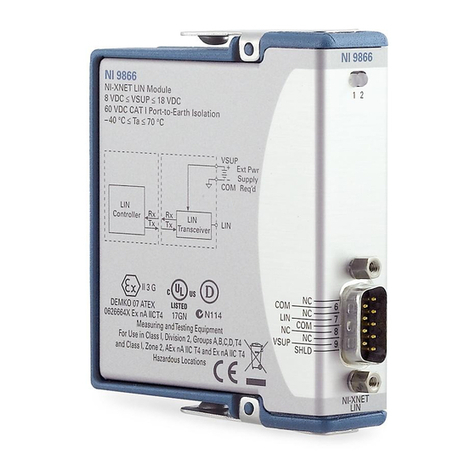National Instruments NI 9866 User manual