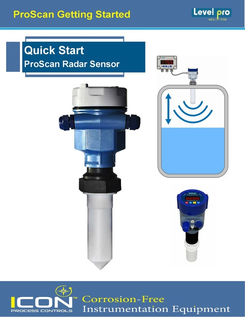 ICON Level Pro ProScan User manual