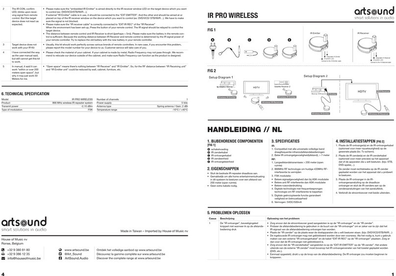 ART+SOUND IR PRO WIRELESS quick start guide