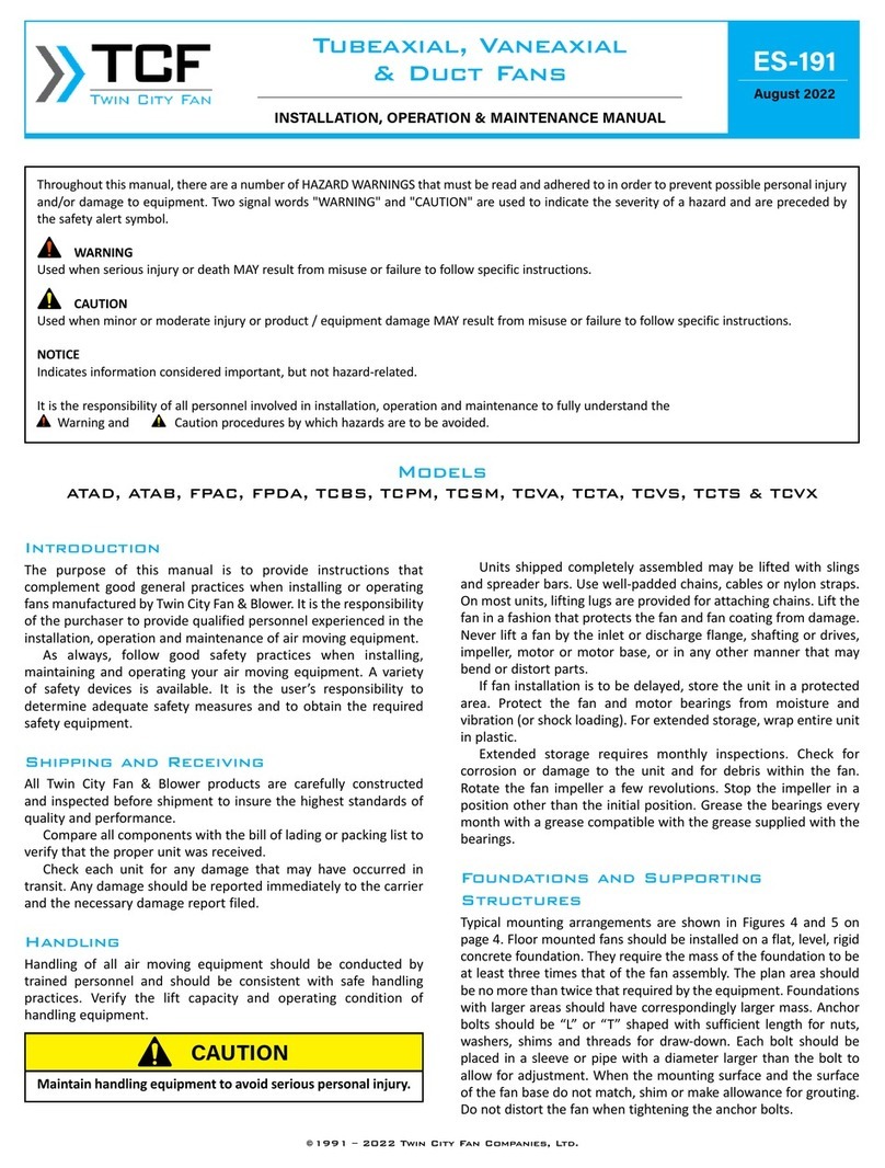 TCF ATAD Instruction manual