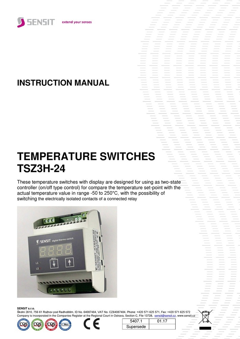 Sensit TSZ3H-24 instruction manual