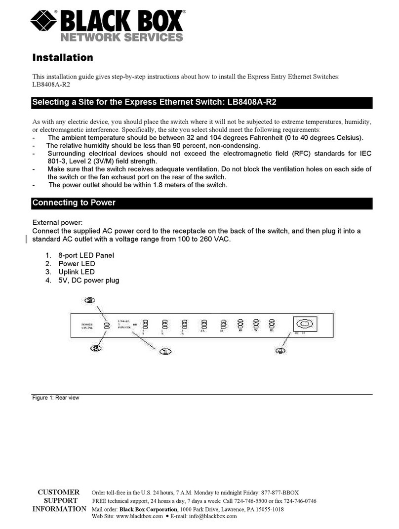 Black Box LB8408A-R2 User manual