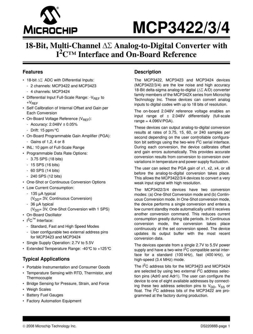 Microchip Technology MCP3422 User manual