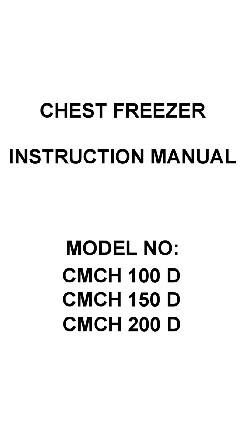 Candy CMCH 100 D instruction manual