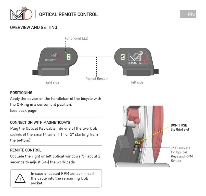 Magnetic Days OPTICAL REMOTE CONTROL manual