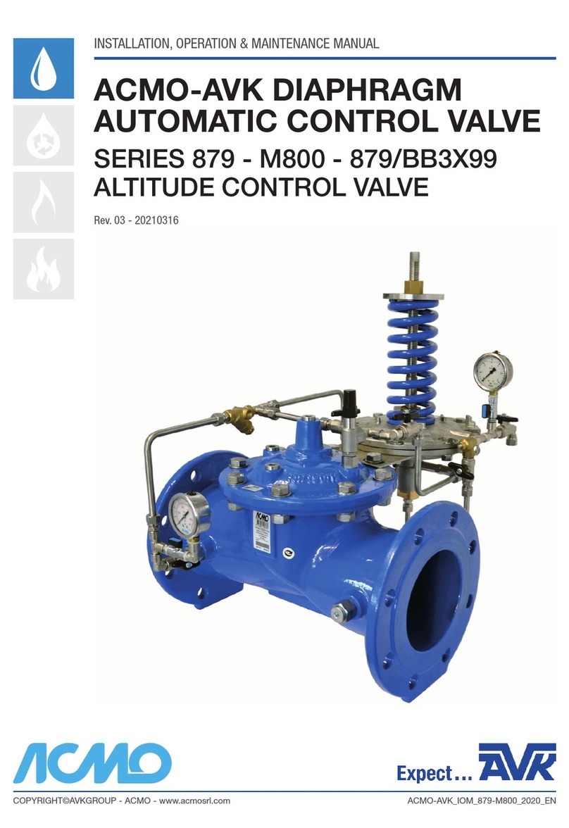 AVK ACMO 879 Series Installation, operation & maintenance manual