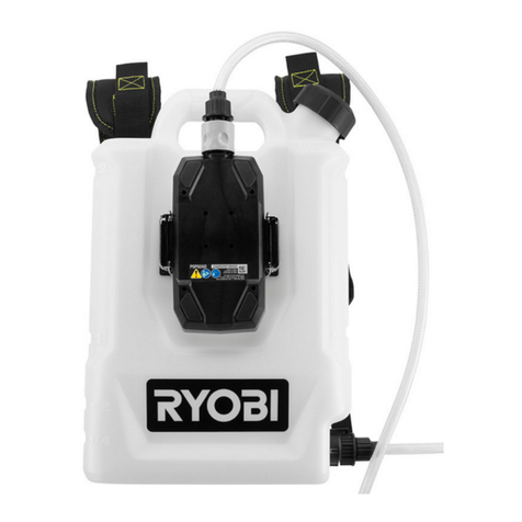 Ryobi PSP02K User manual