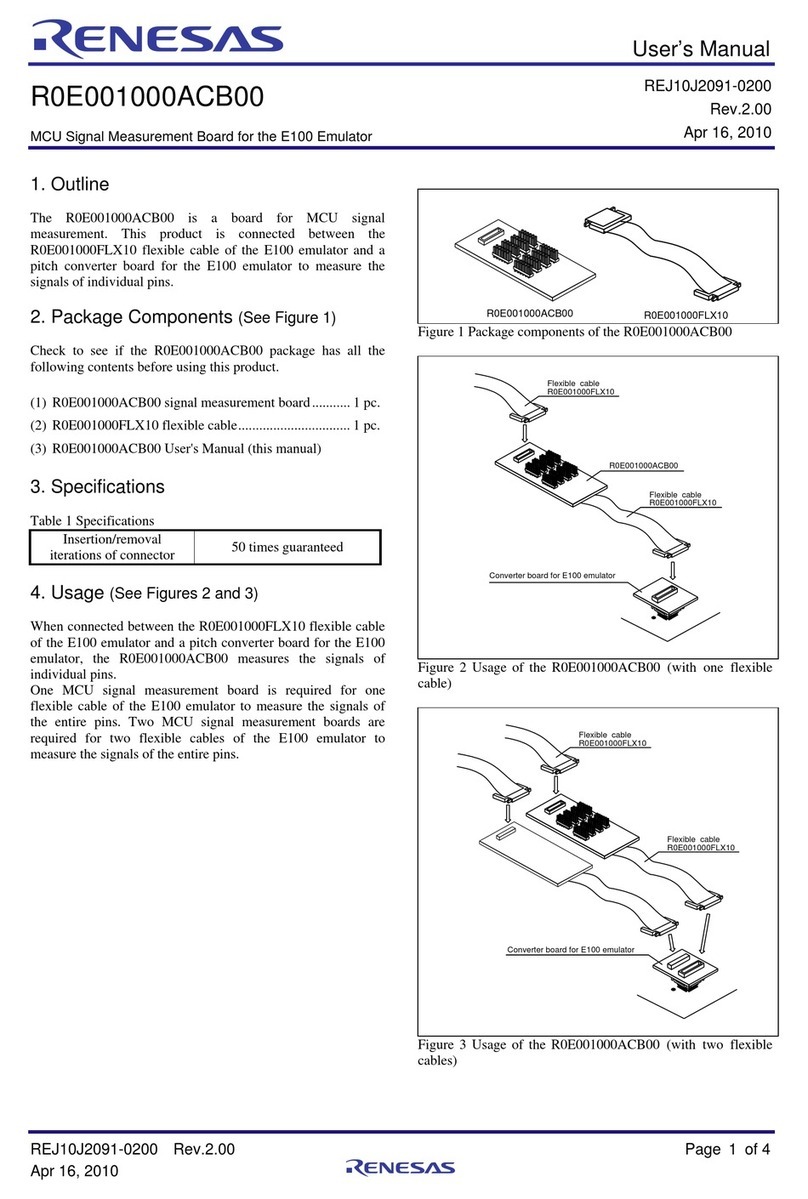 Renesas R0E001000ACB00 User manual