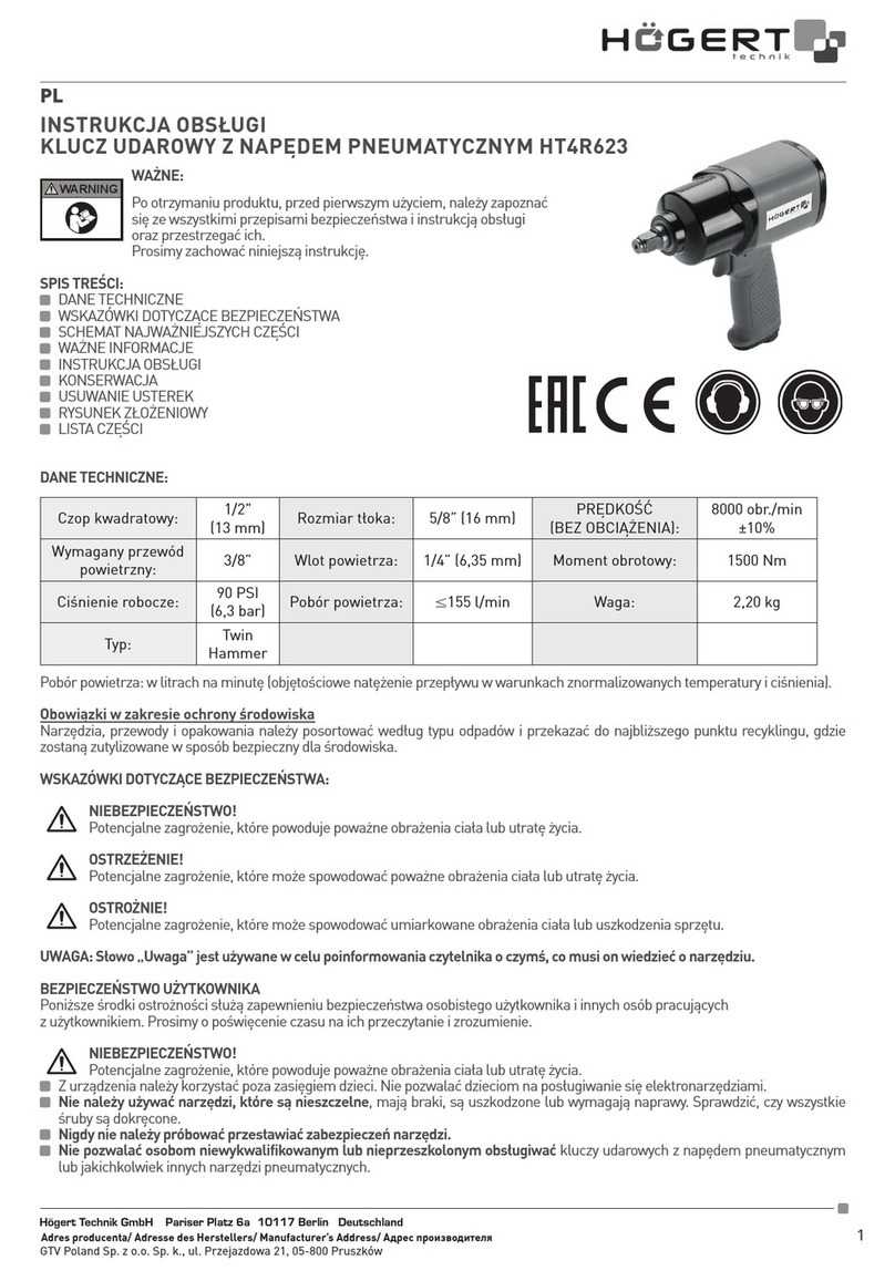 HOGERT HT4R623 instruction manual