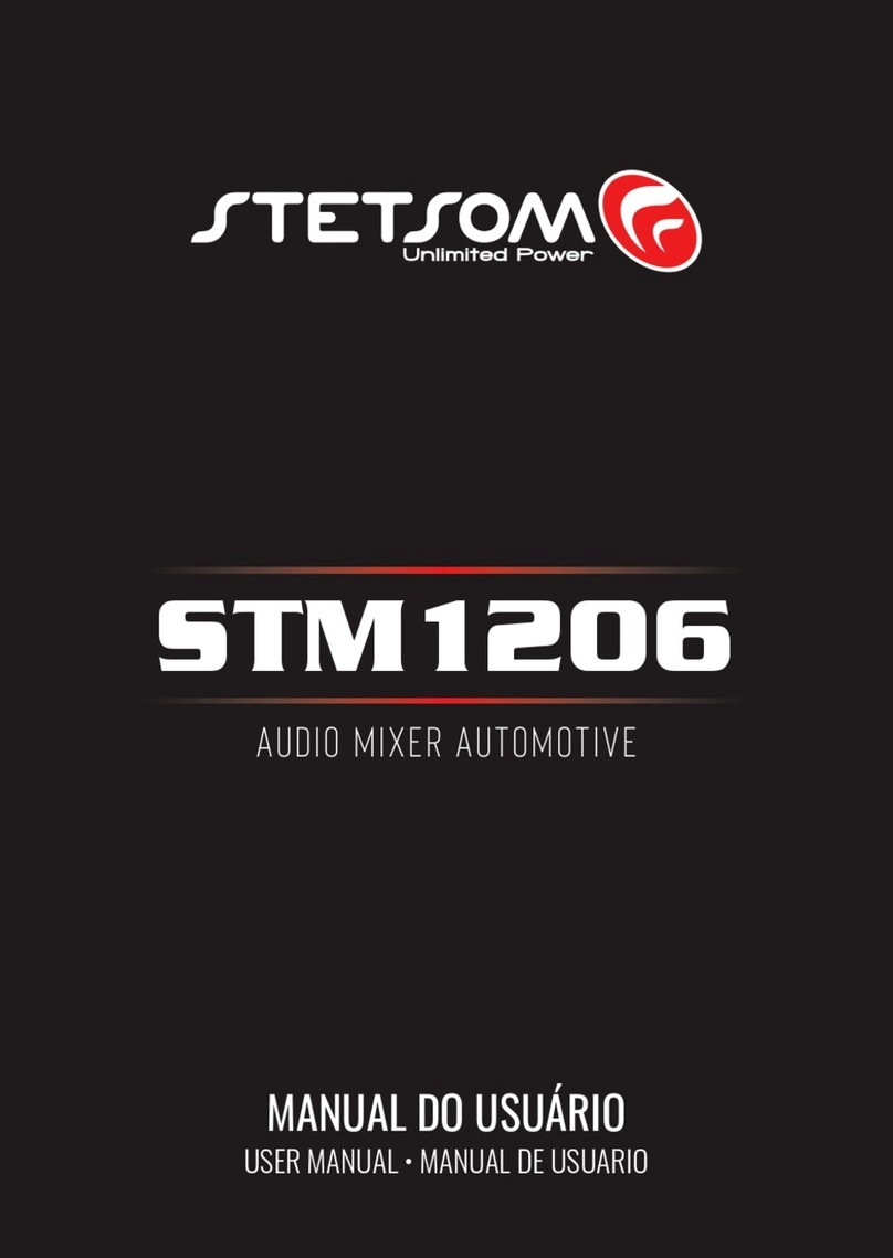 StetSom STM1206 user manual