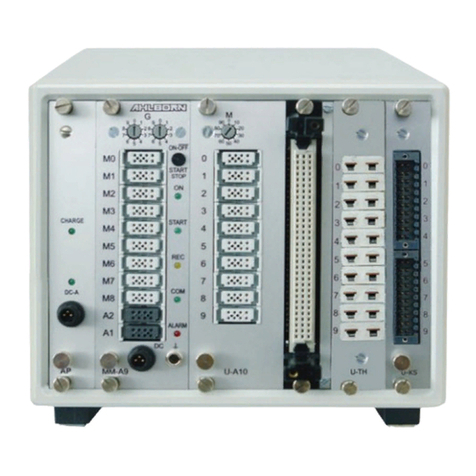 Ahlborn ALMEMO 5690-2M operating instructions