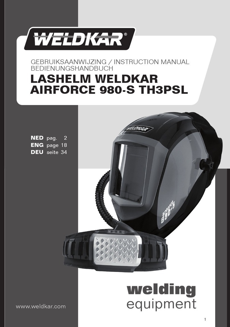 WELDKAR AIRFORCE 980-S TH3PSL instruction manual