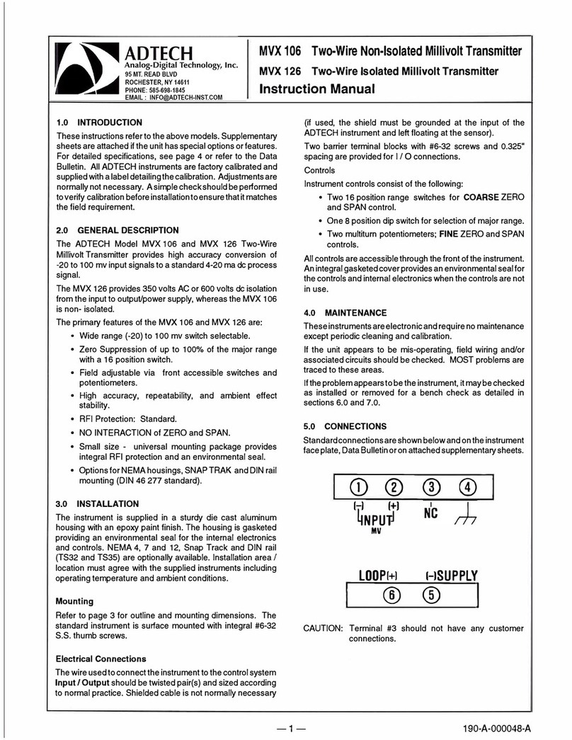 Adtech MVX 106 User manual