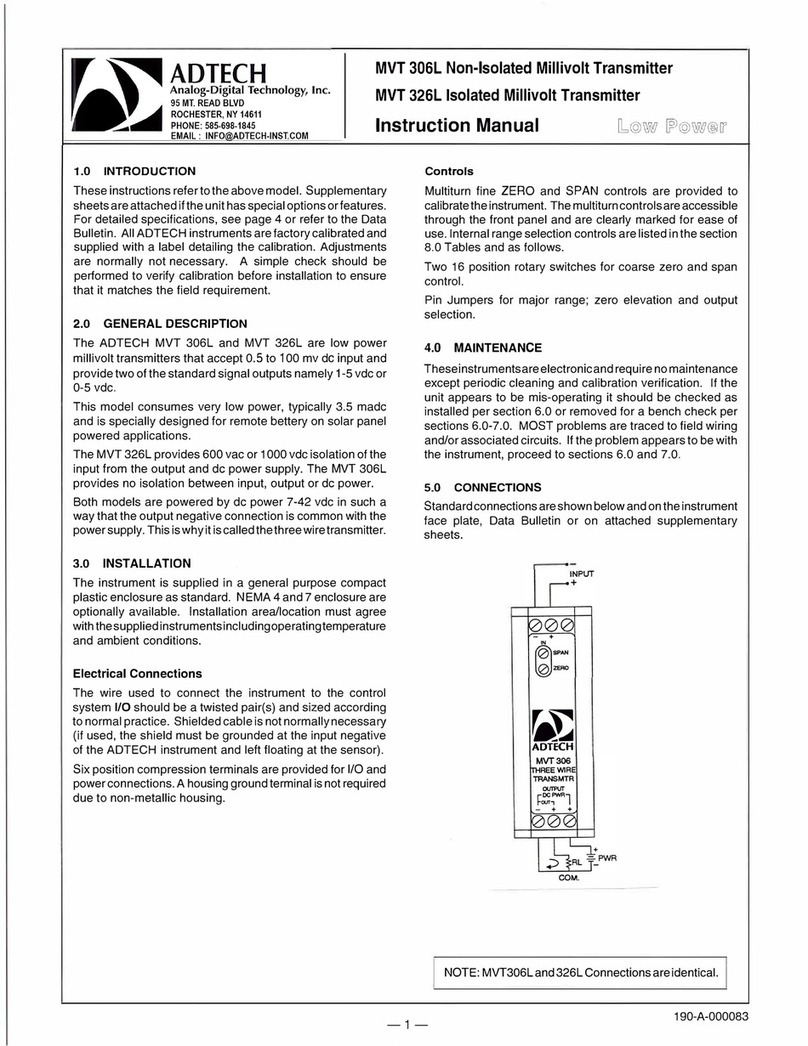 Adtech MVT 306L instruction manual