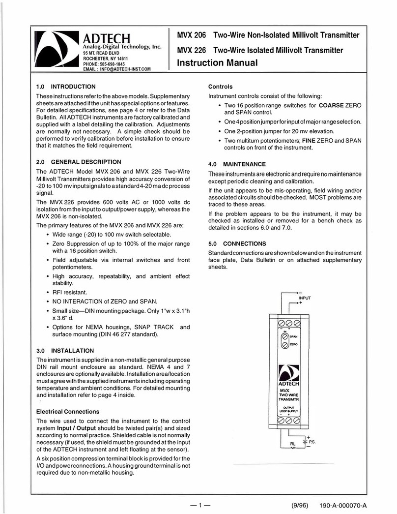 Adtech MVX 206 instruction manual
