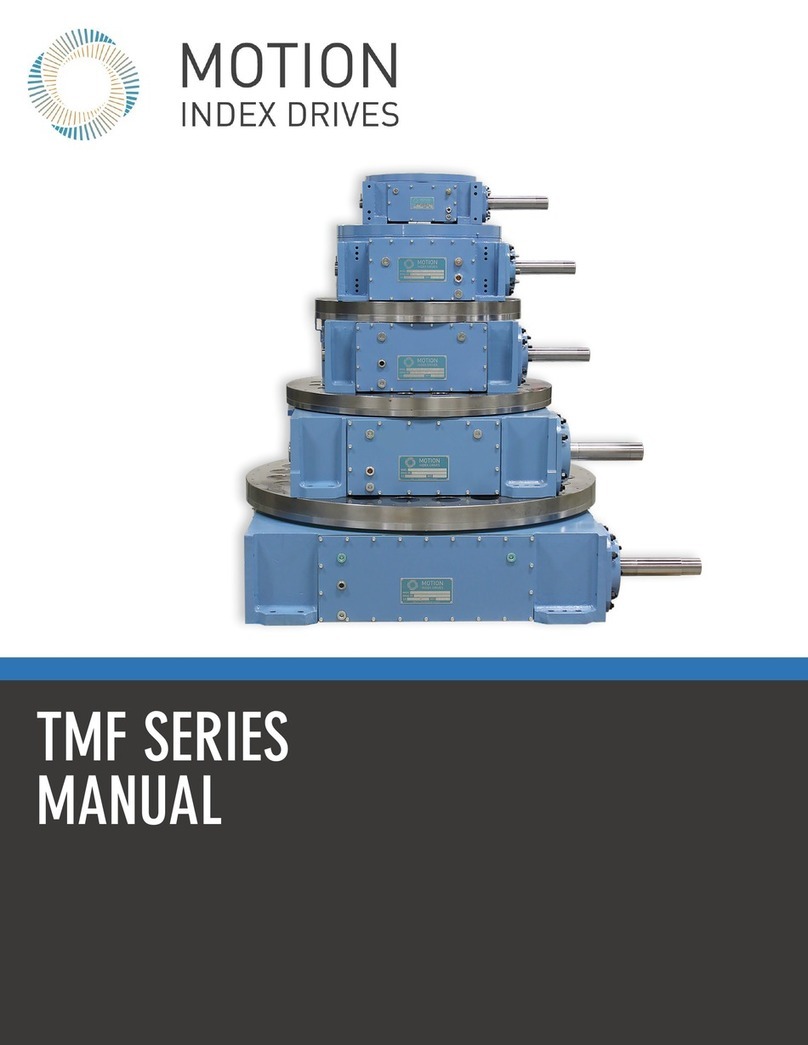 Motion TMF Series User manual