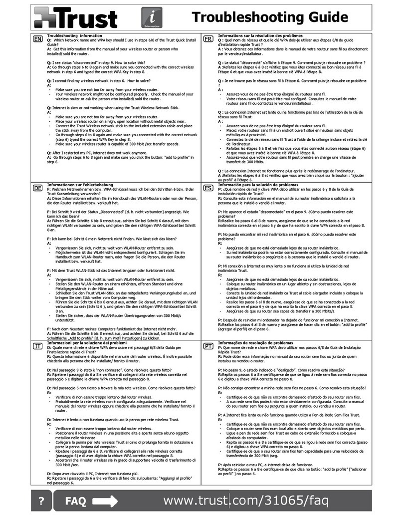 Trust 31065 troubleshooting guide