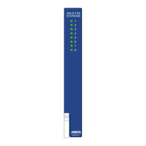 ADTRAN 1200791L1 User manual