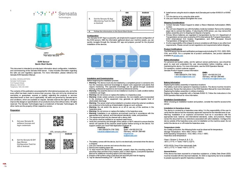 Sensata Nanoprecise 6VW quick start guide Sensata Nanoprecise 6VW quick start guide