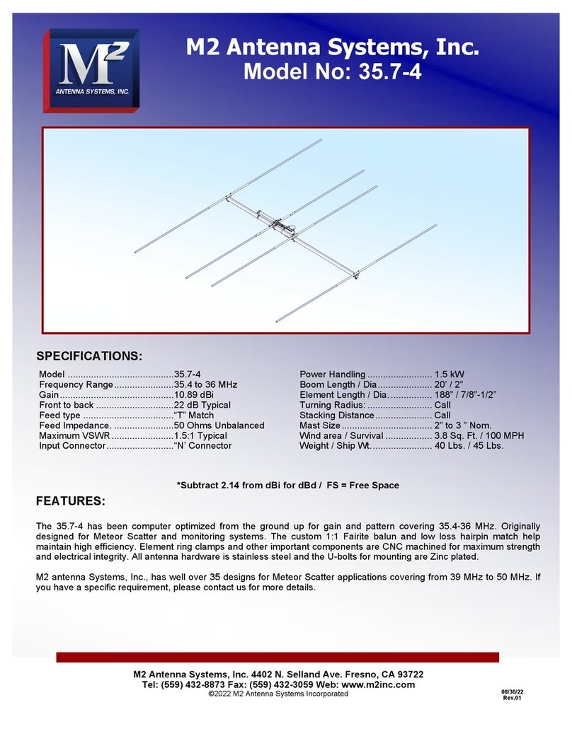 M2 Antenna Systems 35.7-4 Assembly manual