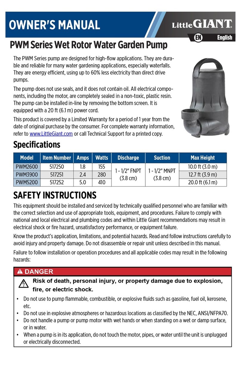 Little Giant PWM Series User manual
