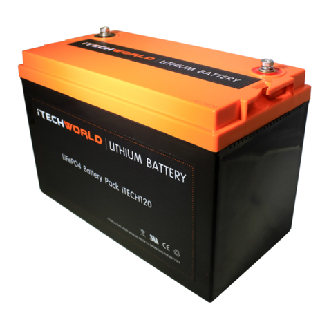 iTechworld ITECH120X quick start guide