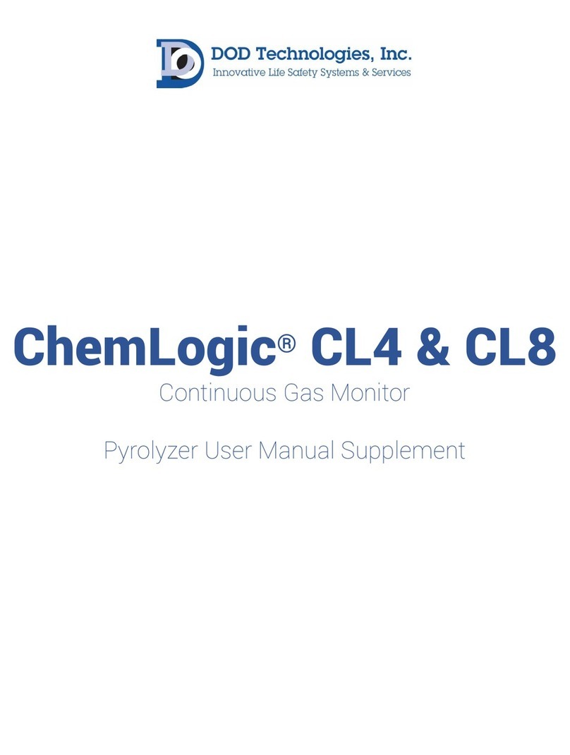 DOD Technologies ChemLogic CL4 User manual