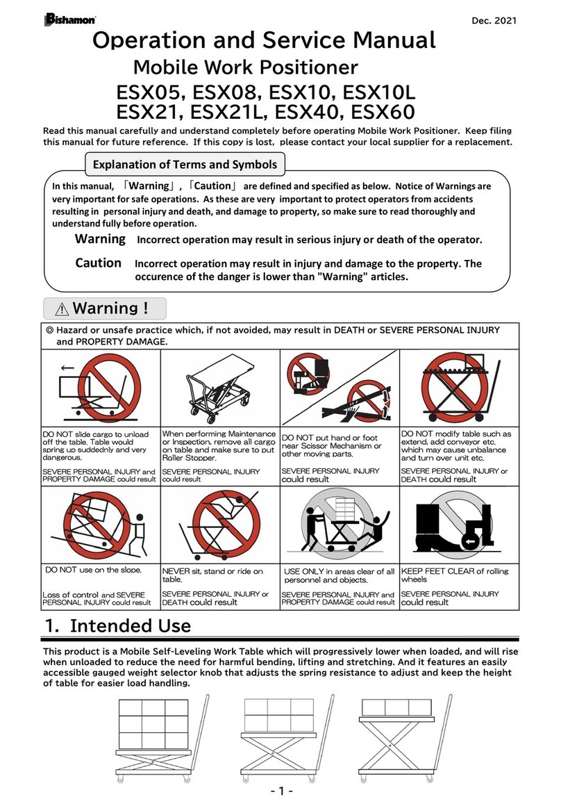 Bishamon ESX05 Operation and service manual