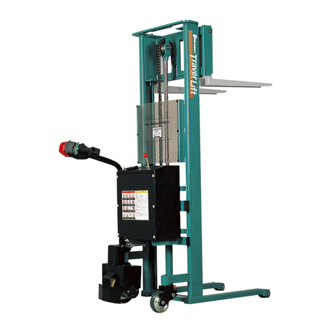 Bishamon ST50A Operation and service manual