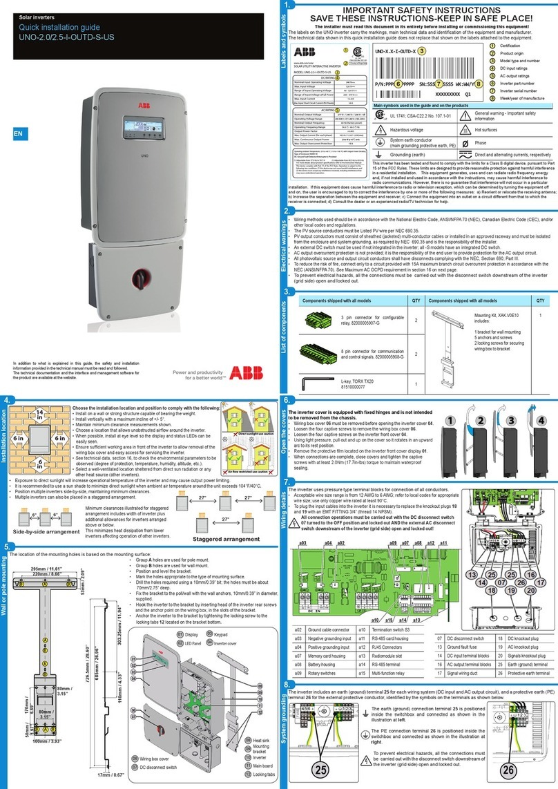 ABB UNO-2.0-I-OUTD-US User manual
