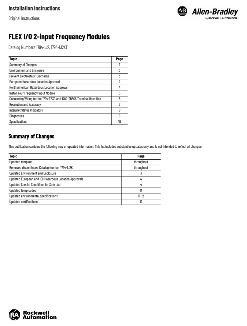 Rockwell Automation Allen-Bradley 1794-IJ2 User manual Rockwell Automation Allen-Bradley 1794-IJ2 User manual