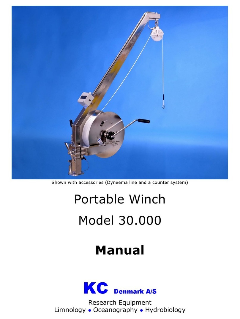 KC 30.000 manual
