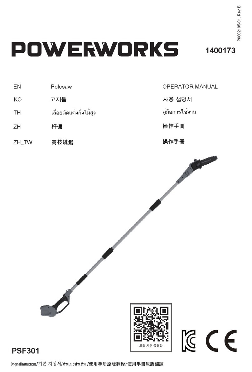 Power works PSF301 Operator's manual