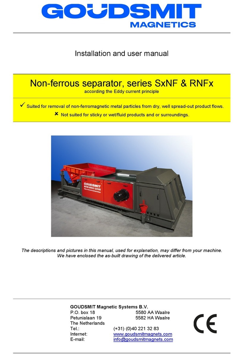 Goudsmit S NF Series User manual