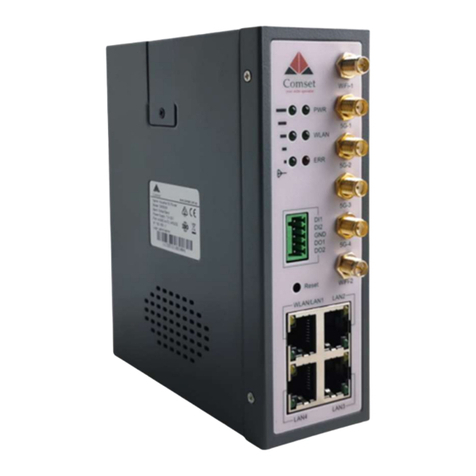 Comset CM550W User manual