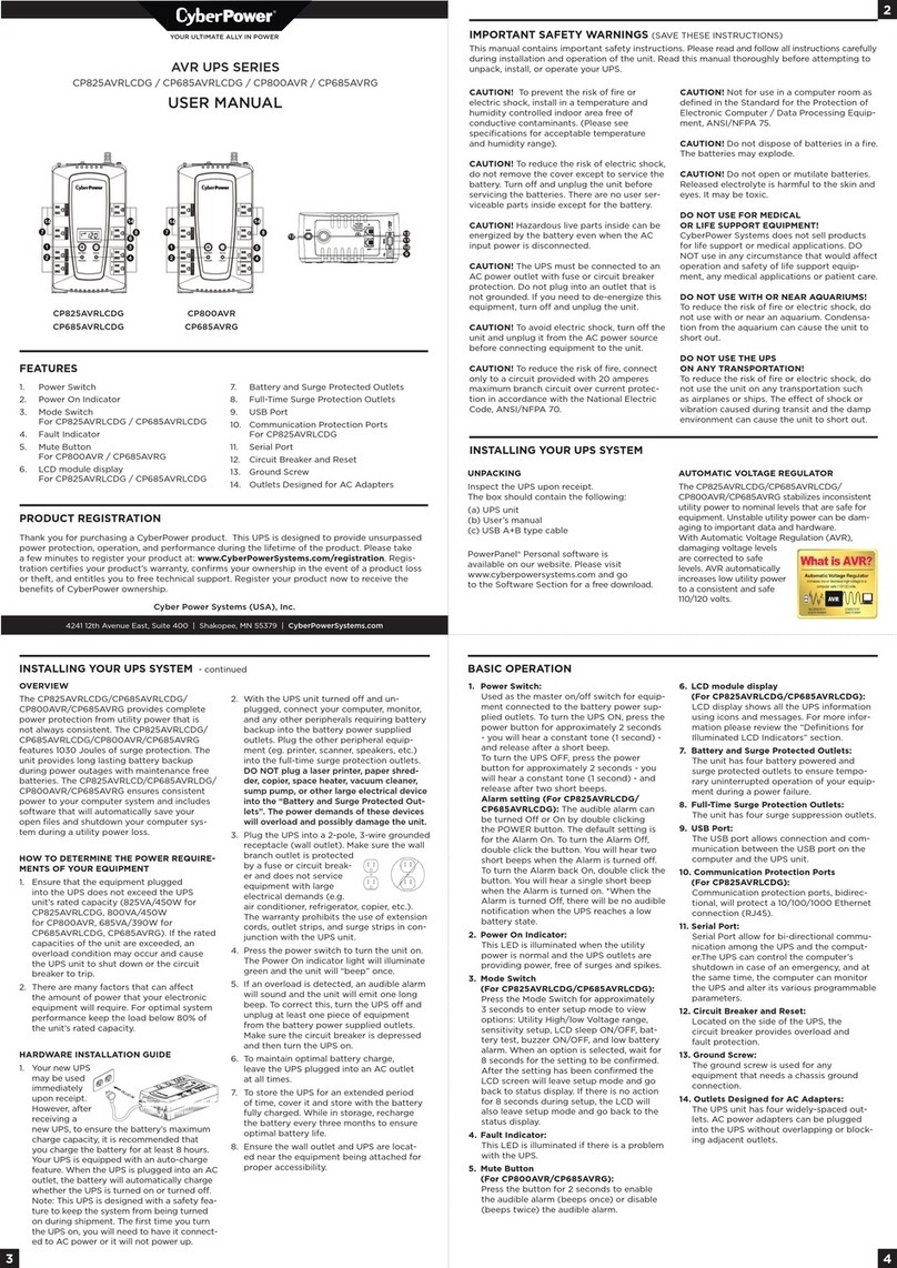 CyberPower AVR Series User manual