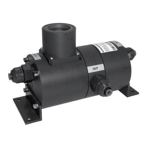 Grundfos 189 Installation and operating instructions