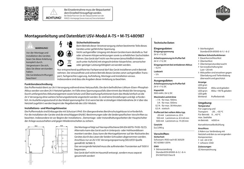 Maco A-TS Assembly instructions