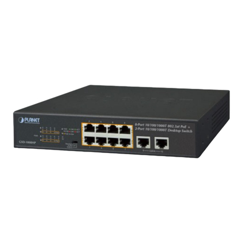 Planet GSD-1008HP User manual