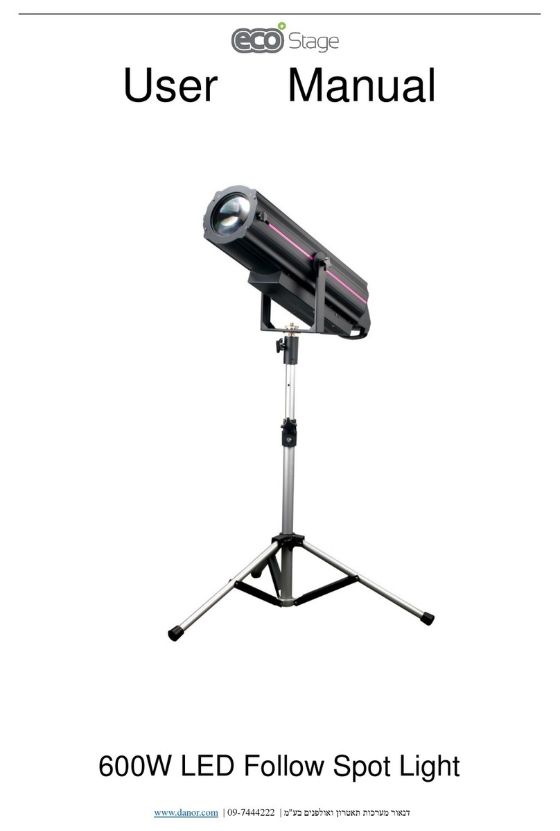 Danor ecoStage 600W LED user manual